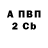 Amphetamine VHQ Ramzan Salamov